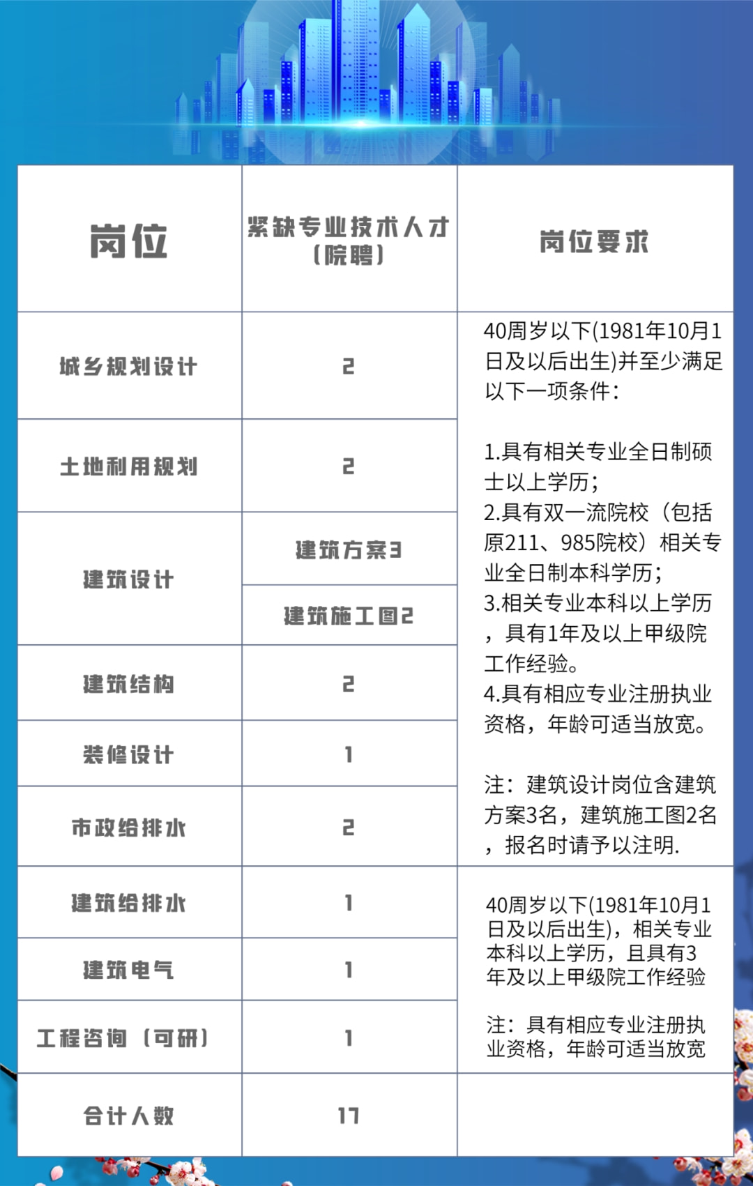 義烏最新招工信息揭秘，職業(yè)發(fā)展的熱門目的地