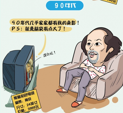 電視發(fā)明時間，一段家庭回憶的溫馨起點