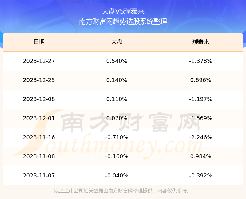 揭秘特色小店背后的股票魅力，探索603659股票的獨(dú)特價值