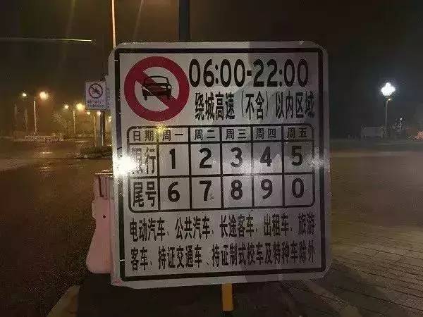 成都車輛限行新規(guī)，重塑城市出行模式的里程碑事件