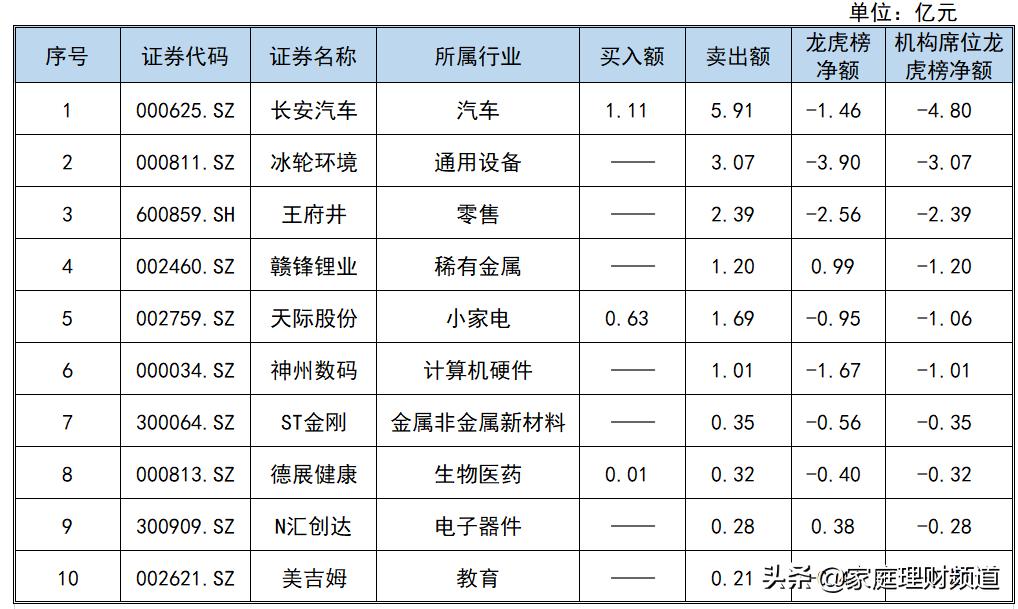煙臺(tái)冰輪股票,煙臺(tái)冰輪股票，高科技的力量，重塑未來(lái)的選擇