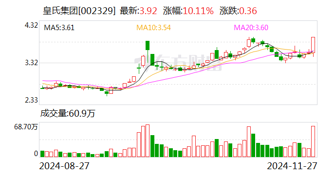 皇氏乳業(yè)股票深度解析，探究投資價值的潛力與前景