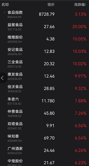 伊利股票走勢深度解析，探索背后的故事與獨特風(fēng)味之旅