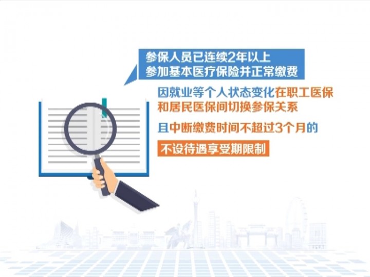 醫(yī)保整合最新資訊,醫(yī)保整合最新資訊，一場心靈與自然的雙重旅行
