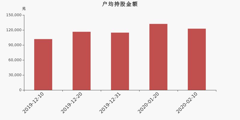 蘇博特的上市之路，歷史、影響與地位探究