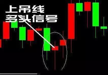 股票線的溫情旅程，探尋一條線的背后故事