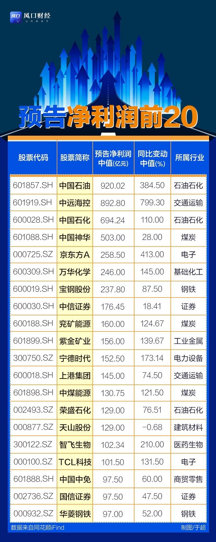揭秘603077和邦股份獨(dú)特行情，小巷中的寶藏探索之旅