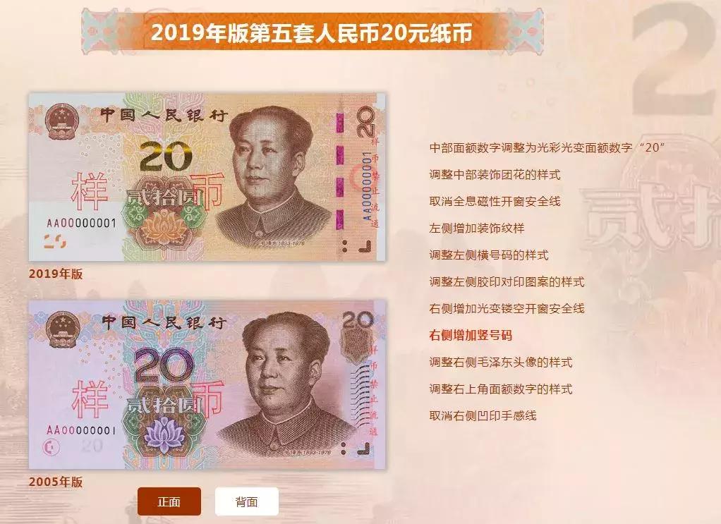 揭秘新版人民幣識別方法，與自然美景的邂逅之旅