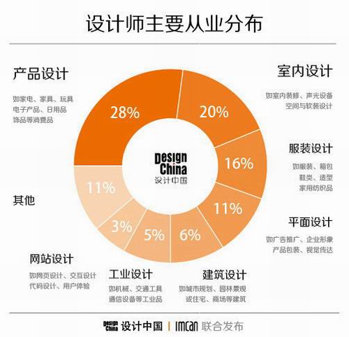 ＂4777777開獎最快結(jié)果＂的：數(shù)據(jù)解析引導_設(shè)計師版4.54