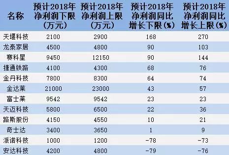 賽科星新三板最新股價動態(tài)，變化中的力量與投資者自信成就感的塑造