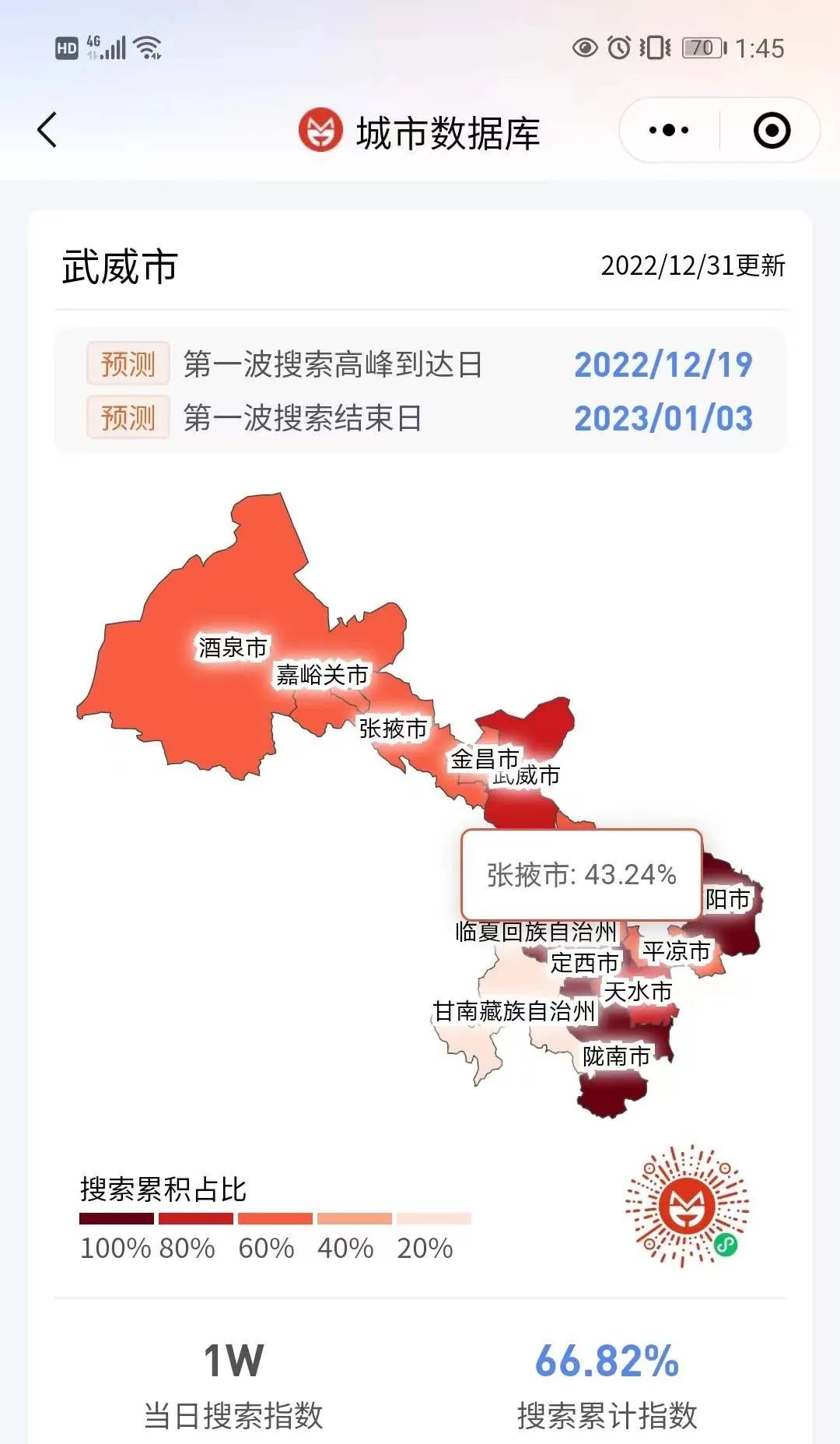 武威疫情科技守護(hù)先鋒，智能防疫系統(tǒng)前沿體驗(yàn)報(bào)道