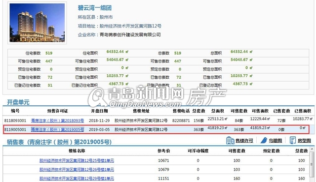 青島膠州房價最新動態(tài)，全面解析、購房指南與步驟詳解