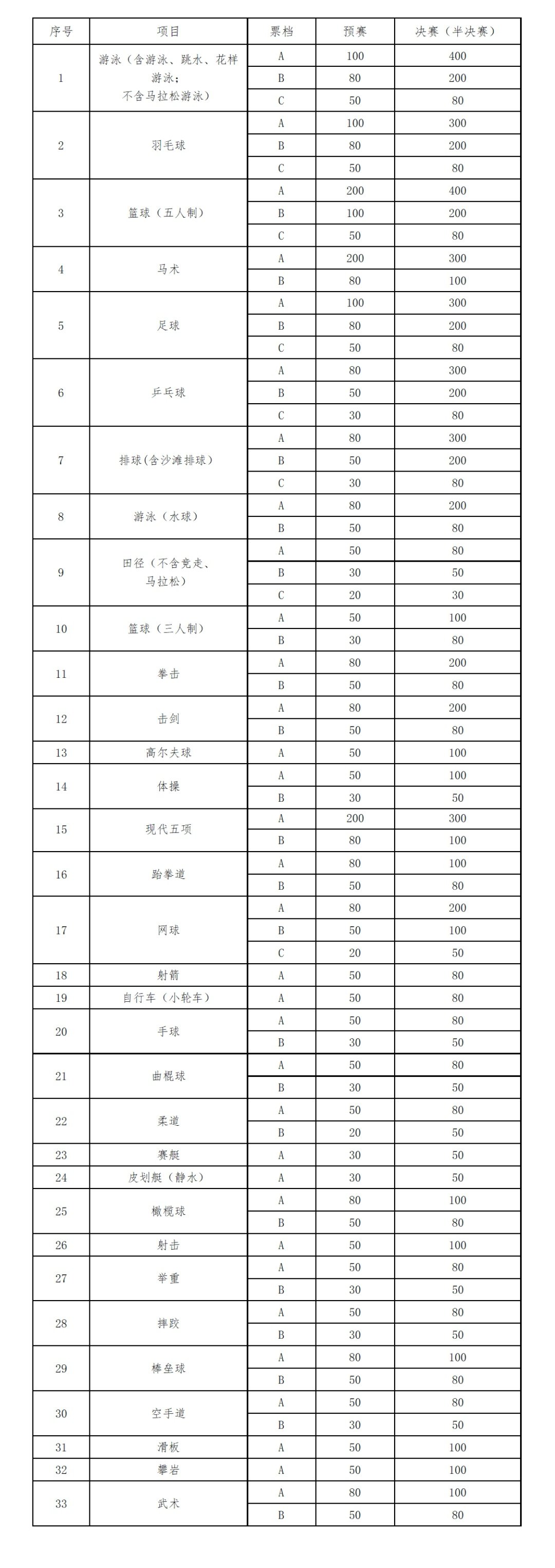 西安地鐵最新票價(jià)表及城市深度游，小巷神秘之旅與美食寶藏探索