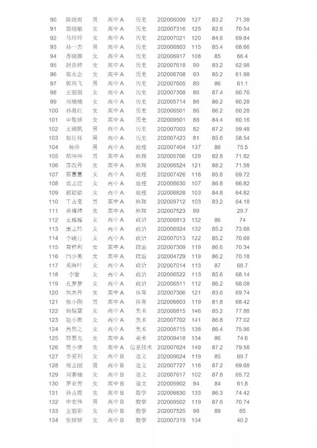 魏縣縣城地區(qū)最新招聘，友情與工作的交匯點(diǎn)，溫暖與喜悅的求職之旅