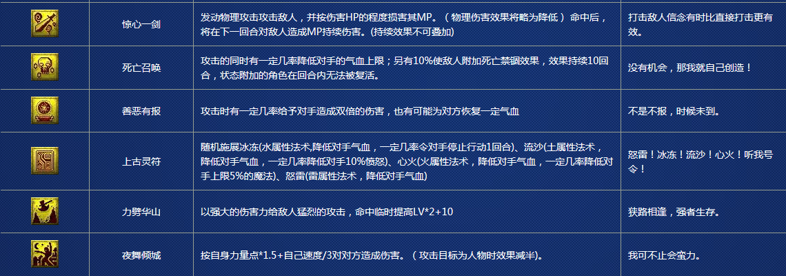 夢幻西游最新特殊技能揭秘，震撼登場！??