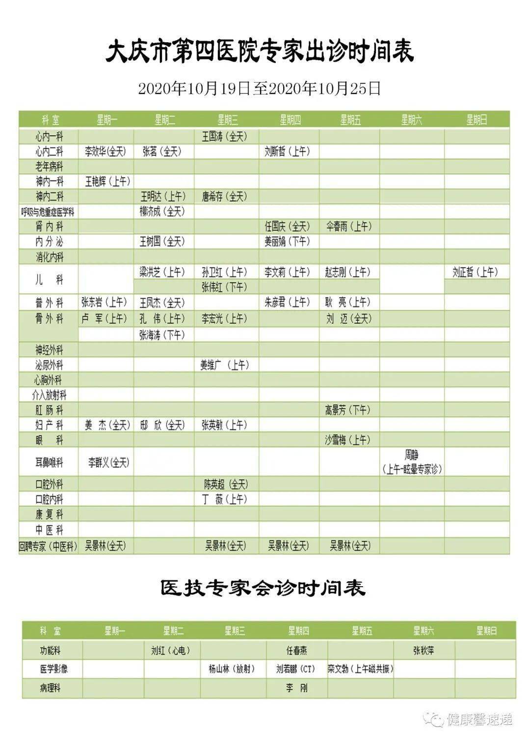 陸小彥最新出診時間，溫馨就診日開啟