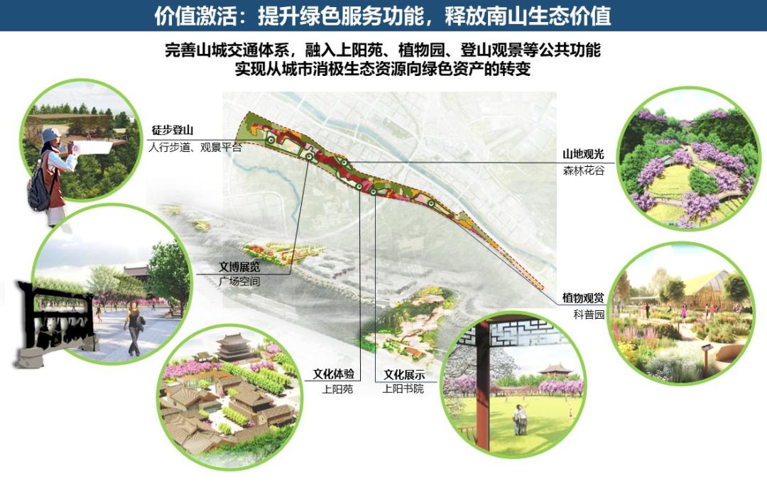 綠心生態(tài)搬遷最新動態(tài)，變化中的希望與力量