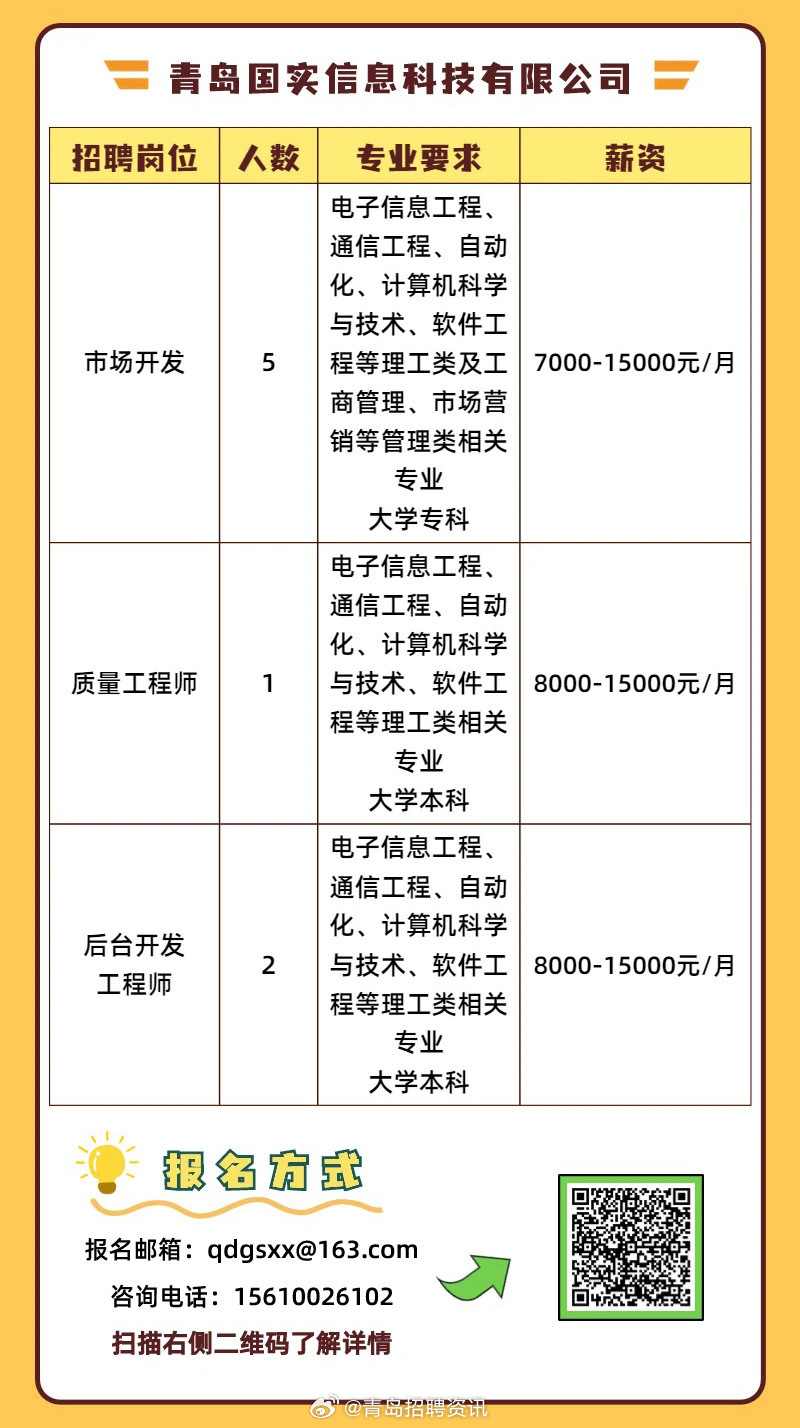 清國科技最新招聘信息，開啟科技夢想之旅，擁抱變化，自信閃耀職場之路