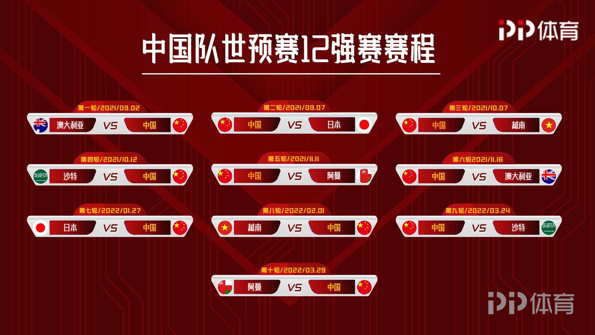 12強賽最新動態(tài)，學習變化之力，激發(fā)自信之光