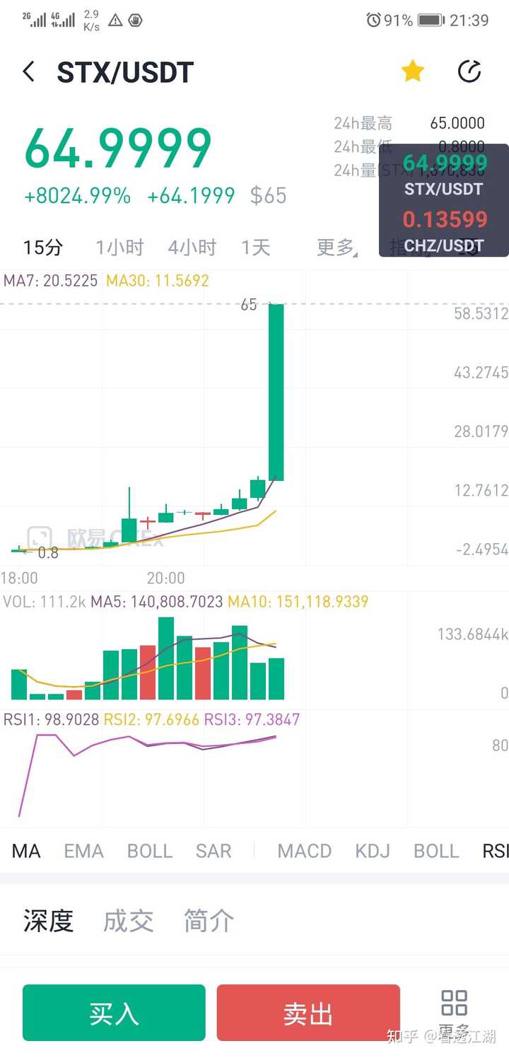 2025stx最新動(dòng)態(tài)，任務(wù)完成與技能學(xué)習(xí)指南全解析