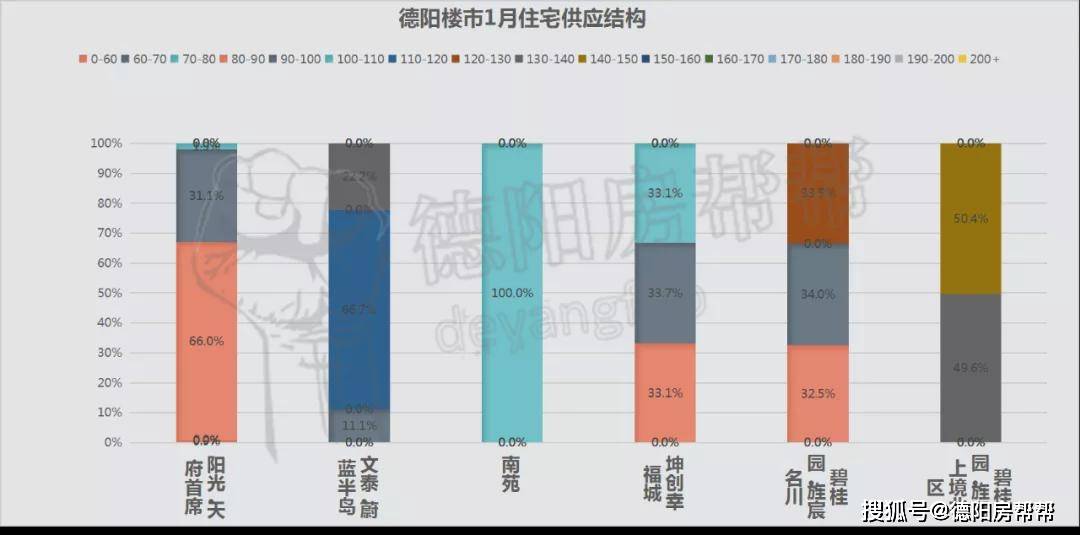 德陽房?jī)r(jià)走勢(shì)揭秘，變遷中的家園溫馨與房?jī)r(jià)故事最新消息