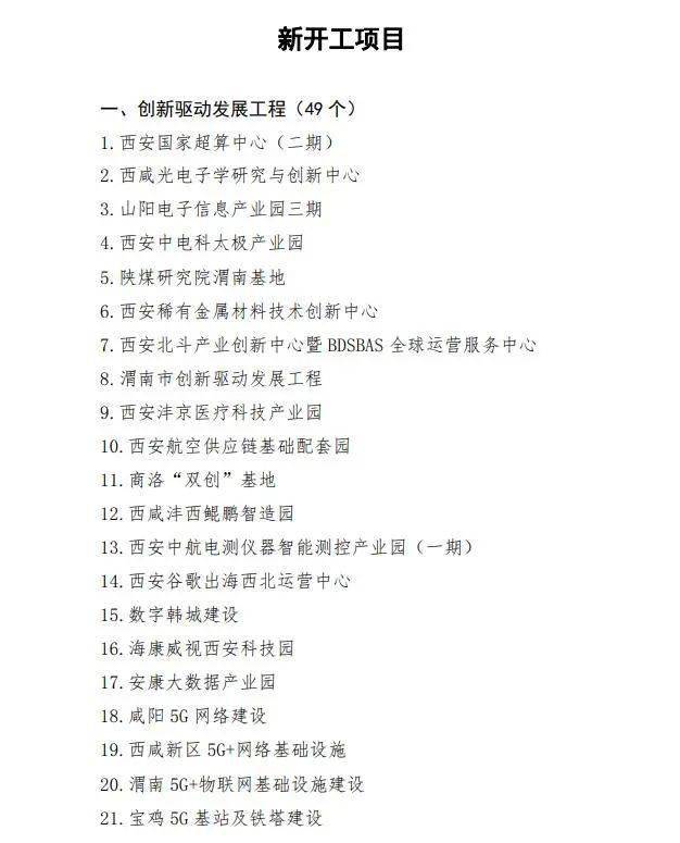 韓城新興新康最新進(jìn)度，城市變化中的自信與成就源泉