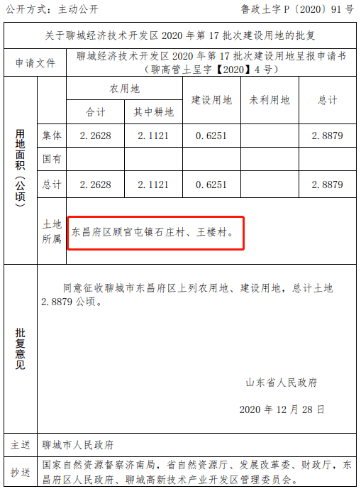 冠縣棚戶區(qū)改造最新消息，全面改造指南及最新進展