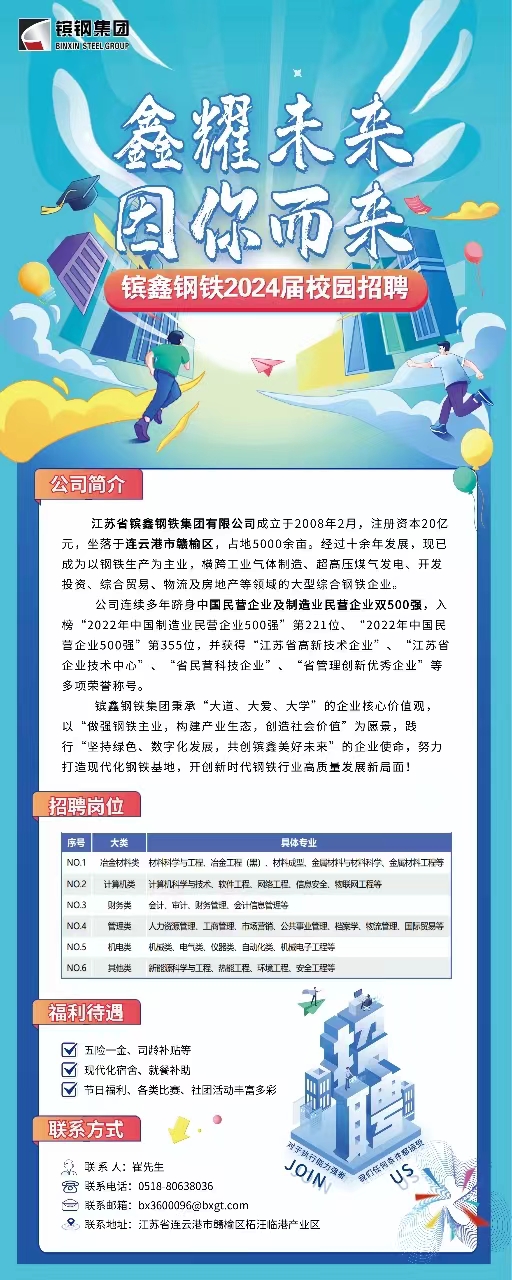 鑫達(dá)鋼鐵最新招聘信息公布，職位空缺等你來挑戰(zhàn)！