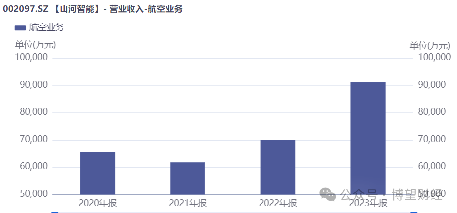 山河智能股票最新動態(tài)，深度分析與個人觀點分享