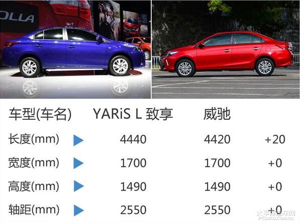 廣汽豐田威馳最新報(bào)價(jià)，駕馭變化，啟程人生新篇章！